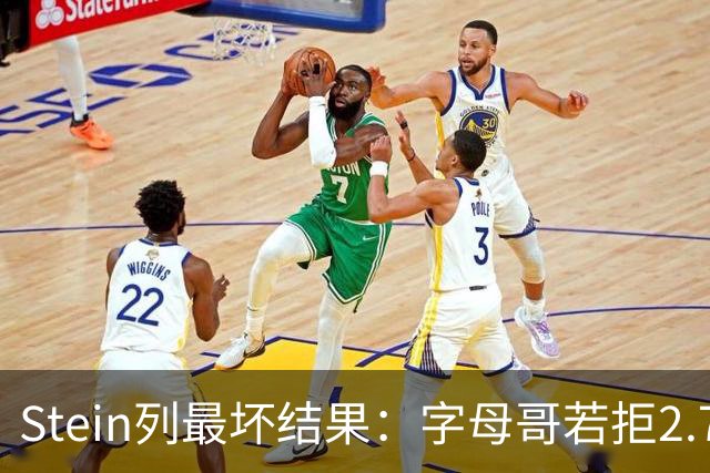Stein列最坏结果：字母哥若拒2.75亿续约 雄鹿明夏恐人财两空！